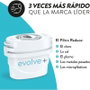 Aqua Optima Filtros Envolve Pack 3 – Recambio catálogo